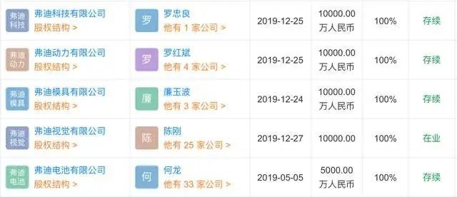 补贴退坡、盈利焦虑，比亚迪另谋“吸金池”