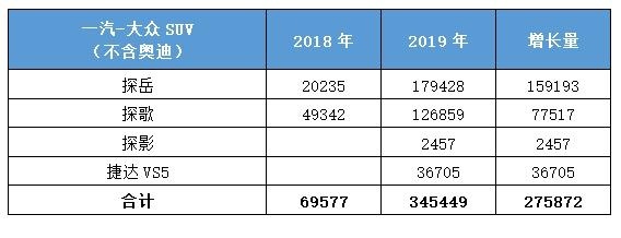 众生相，红与黑！南北大众镜像中的2019，2020呢？
