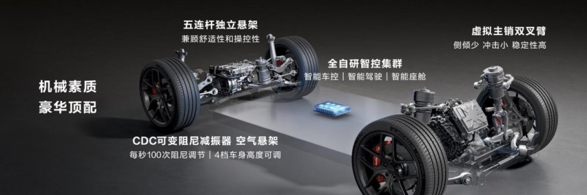 产能终于上来了？智界S7四月销量破5000辆，果然还是降价好使