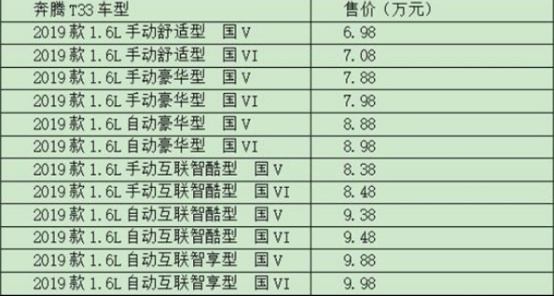 一汽奔腾T33上市，共推出12款车型