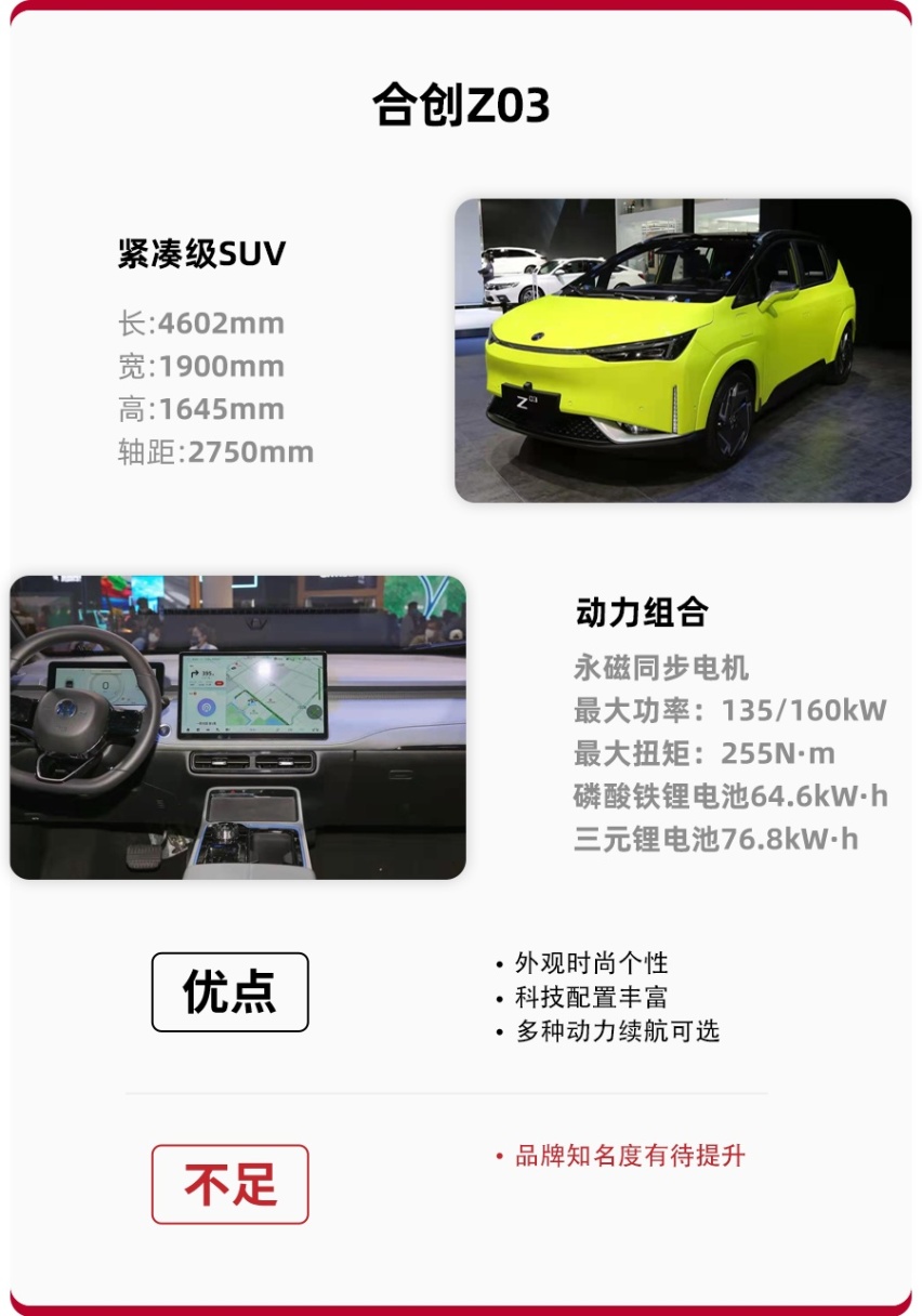 售价13.28万元起，最大续航里程600公里，合创Z03怎么选更值？