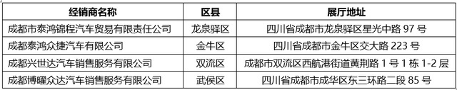重磅！成都亿元购车补贴发布，捷达全系好车限时抢购