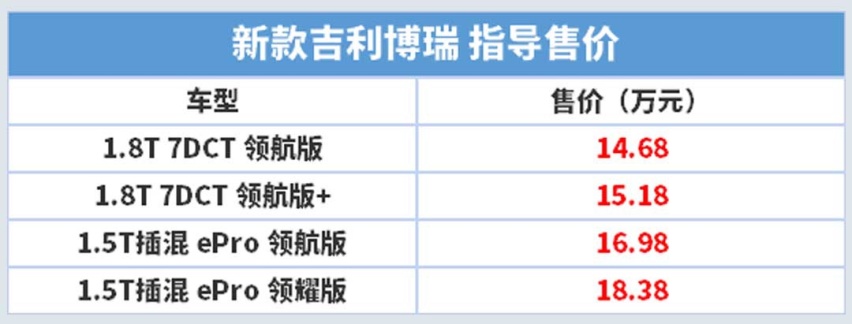 奔腾高颜值轿跑曝光 宝马新车双肾再加大