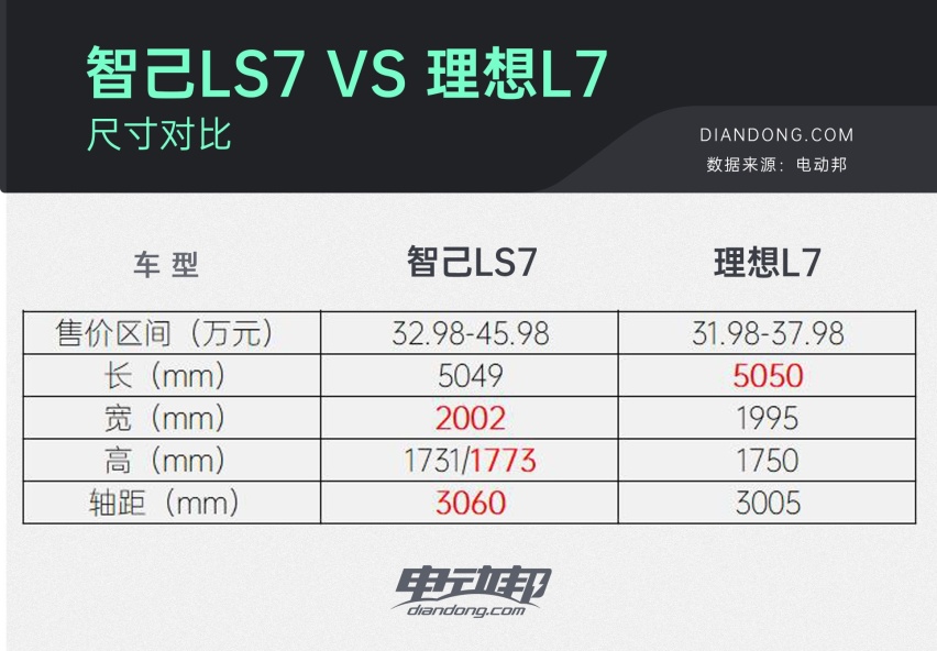 尺寸对比.jpg