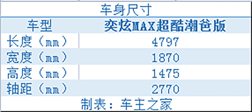 奶爸也可以潮酷 实拍奕炫MAX超酷潮爸版