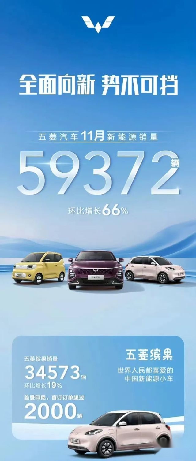 蔚来很危险，新势力造车不降价卖不动？！问界黑马被夺…