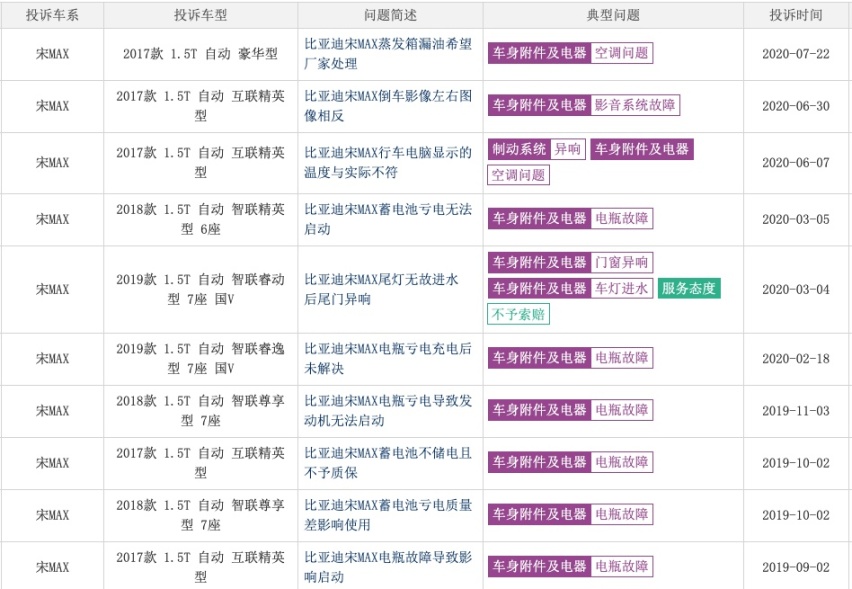 image/20200802/1aaa0eea4cda74d8d47eb887e591e29a.png
