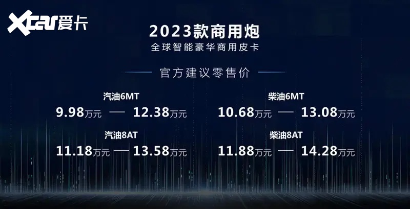 全球智能豪华皮卡2023款长城炮 惊艳亮相陕甘媒体品鉴会