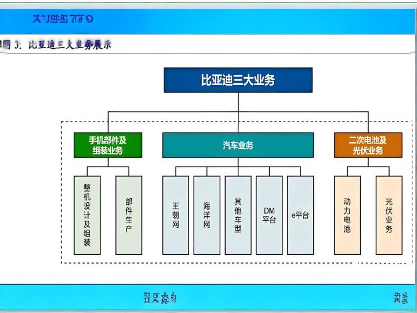 7.98万元起，电比油低终成现实，新能源汽车加速普及