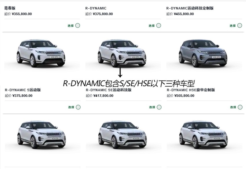 软硬实力兼备的“颜王” 全新路虎极光哪一款最值？