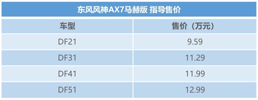AX7价格.jpg