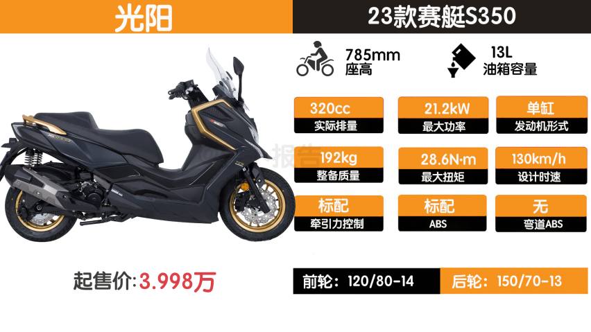 力帆掀桌子！KPV350战力简析