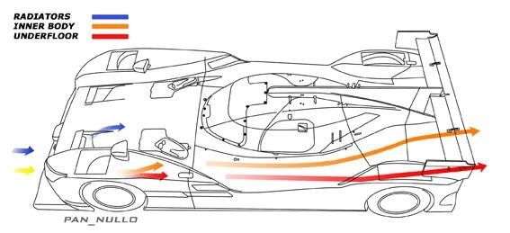 日产GT-R LM Nismo，宇宙最快前驱赛车为何陨落