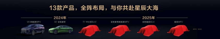 预售价19.99万起！东风风行首款豪华新能源MPV 星海V9全球预售