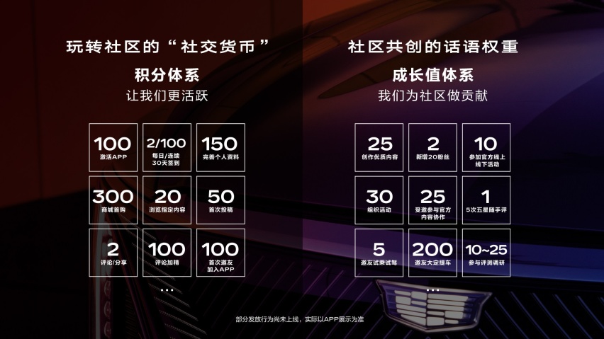 有关于LYRIQ背后的故事！凯迪拉克IQ空间解锁更多“玩法”