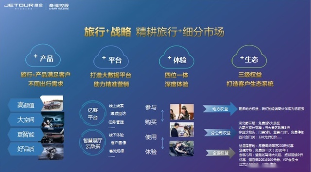 别开生面的交车仪式——捷途百城千店交车盛典天津站完美落幕