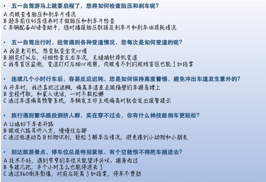 五一自驾游归来？测测你的安全意识和车辆安全DNA打几分？