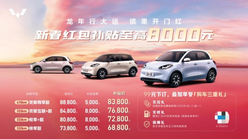 上市一年获25万销量！五菱缤果实力有多雄厚？