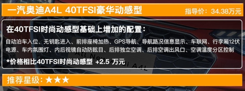 全新奥迪A4L正式上市 售30.58万起，全系选哪款最合适？
