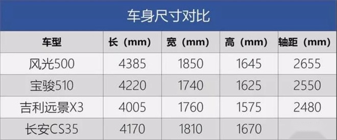 国庆大长假，怎样才能在朋友圈秀出你有多“风光”？