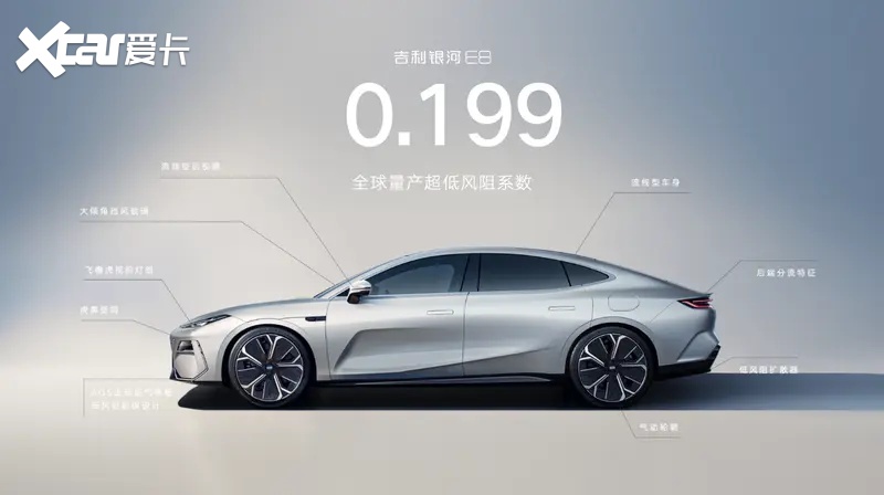 吉利银河E8是B级轿车首选，售价17.58万元起