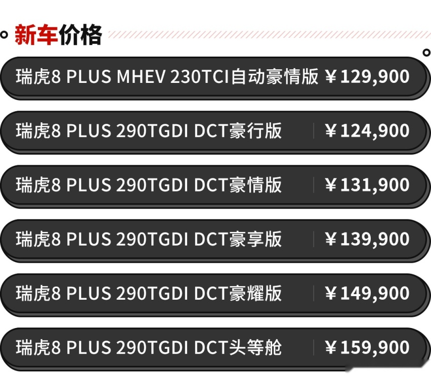 以旗舰之名证全新身份，12.49万起瑞虎8 PLUS强势上市