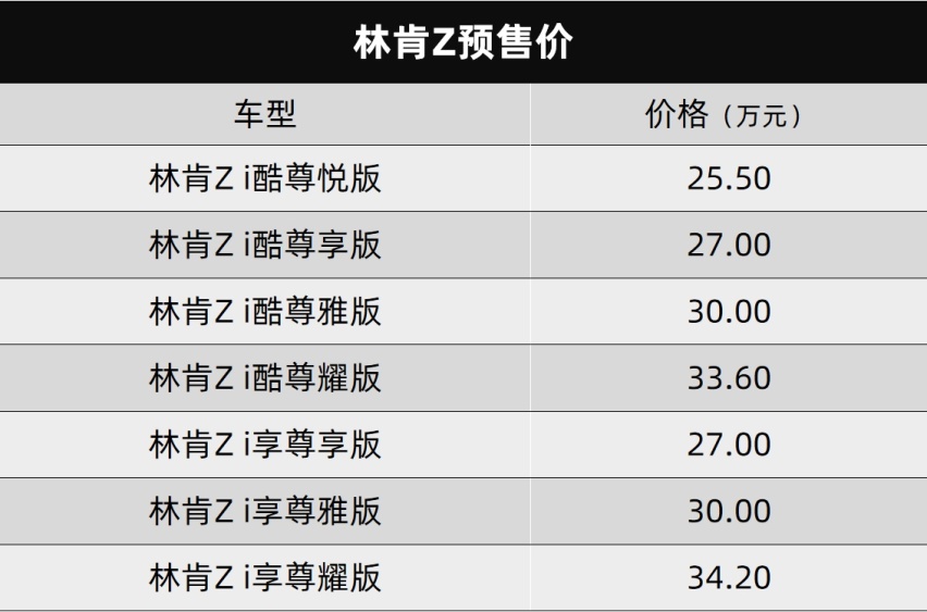 展台很火啊！2.0T+8AT，还有混动，林肯Z车展开启预售