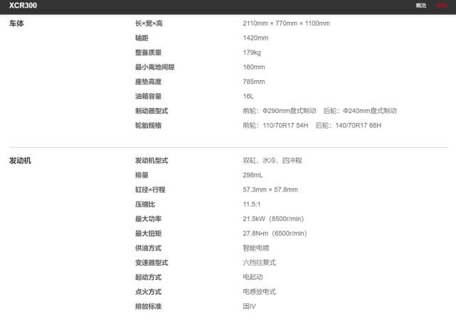 豪爵XCR300正式公布 标配滑动离合器 倍耐力恶魔3轮胎