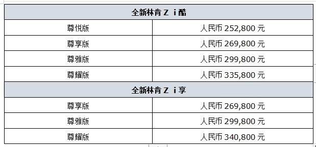 颠覆想象 「Z」就对了“智领新生代座驾”全新林肯Z梦幻登临上市