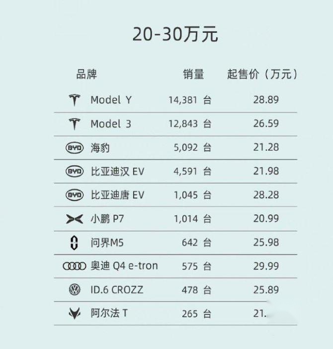 20万-30万区间.jpg