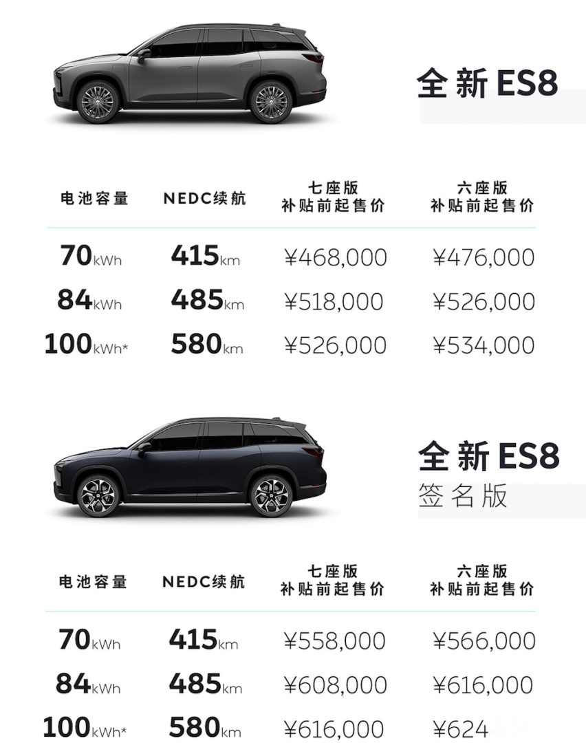 实拍2020款蔚来ES8 7座版，标配女王副驾