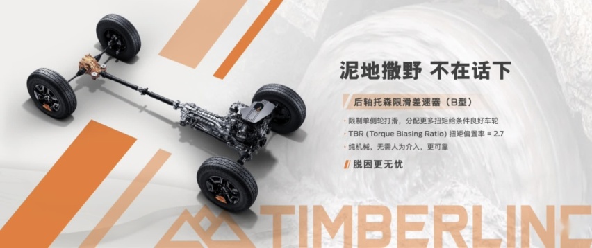 可上昆仑？福特探险者昆仑巅峰版是噱头还是真的行？