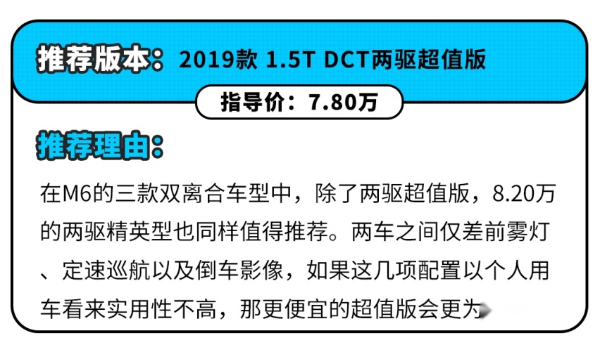 卖得好好的，非要改名！6.58万起这些神车还能卖得动吗？