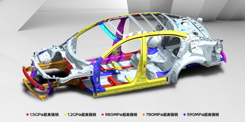 重新定义家轿新标准的第14代轩逸 六项全能王，总有一点打动你