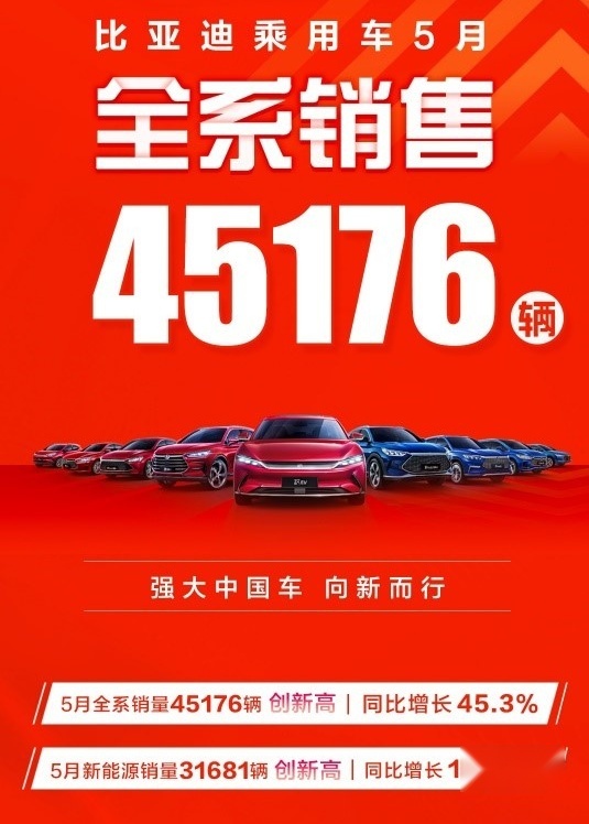 比亚迪现身高考试卷 背后是强大技术储备和民族自信