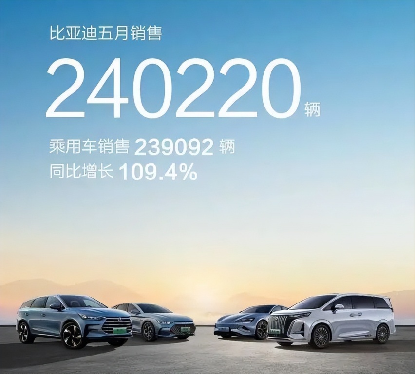 5月销冠比亚迪超24万辆，奇瑞吉利双双破10万，蔚来小鹏掉队