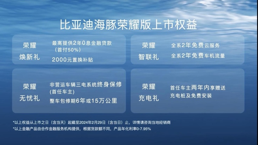 一周两款高能车型，比亚迪海豚荣耀版9.98万元起上新