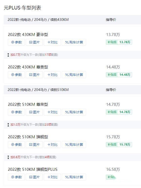 比亚迪汉、唐、元PLUS，向欧洲多国交付，价格比国内贵很多