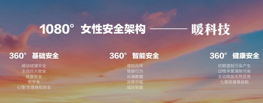 欧拉品牌的2.0时代，从“更爱”女性升格为“更宠爱”