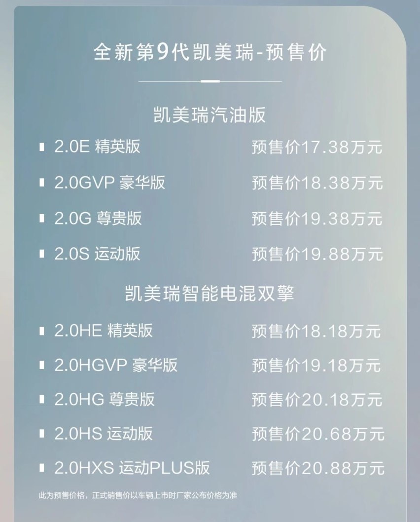 17.38万起，新增2.0混动版，广汽丰田全新凯美瑞开启预售