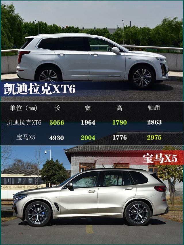 凯迪拉克XT6 PK 宝马X5，二线豪华品牌的性价比血拼之路