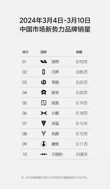 岚图追光PHEV与奥迪A6L对决：动力与舒适谁更胜一筹？