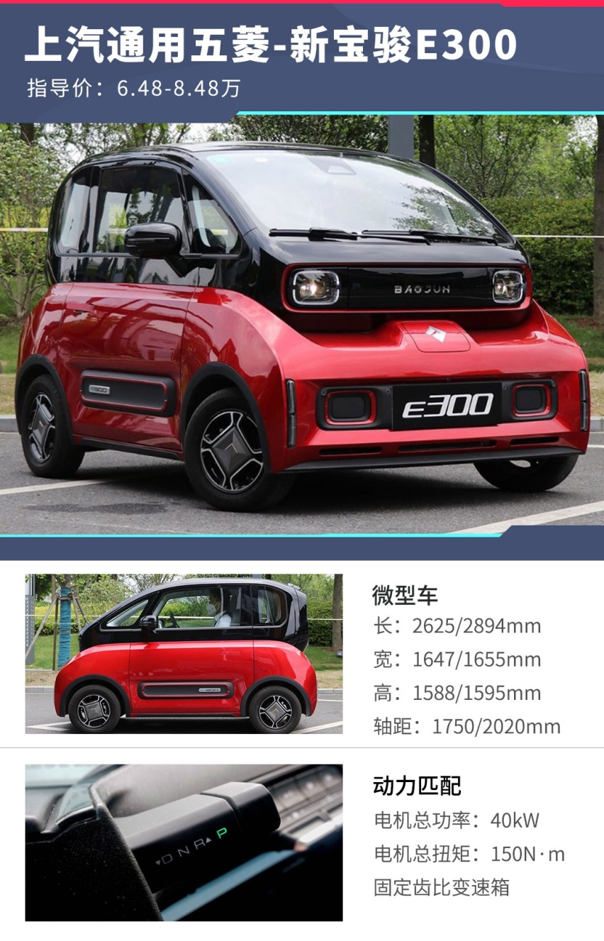 6万多就能落地，8万多配自动驾驶，新宝骏再出神车！