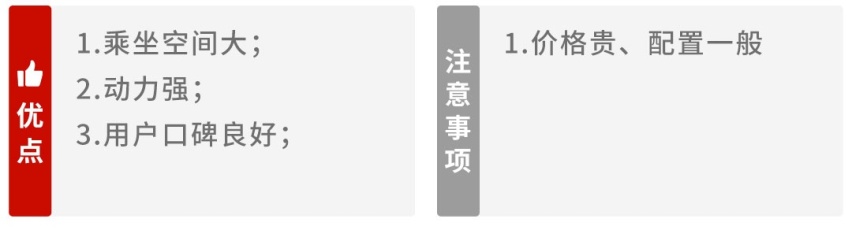 9.98万起，今年这一波精品SUV都是全新设计，实力不俗！