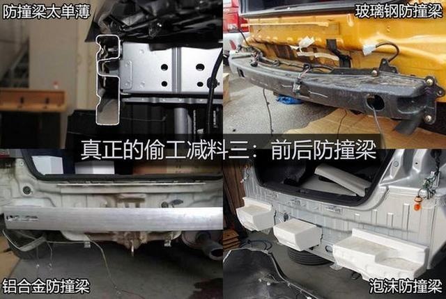 买车必看！汽车偷工减料重灾区，20万内车居多？