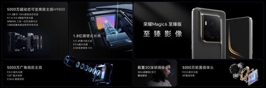 荣耀Magic6至臻版正式发布，售价6999元起