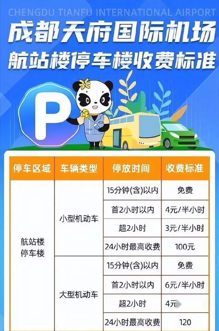 天府机场停车费多少钱一天，天府机场附近停车场哪个便宜