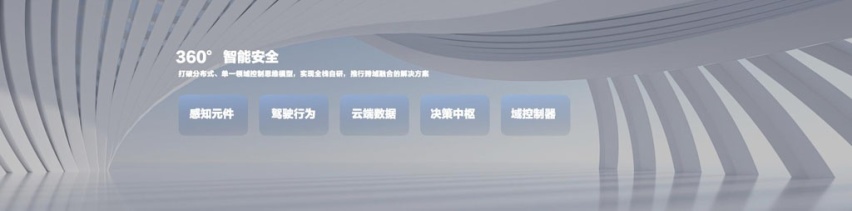 将爱进行到底，2023欧拉品牌之夜闪耀女性光芒