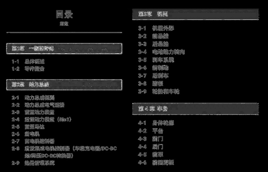 比亚迪海豹为什么卖不出去？网友：彼为镰刀，我为韭菜？