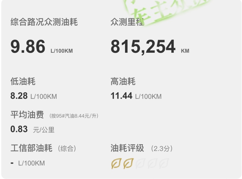 红旗HS5落地分享，低配成交价已不到15万，这些缺点你能接受吗？